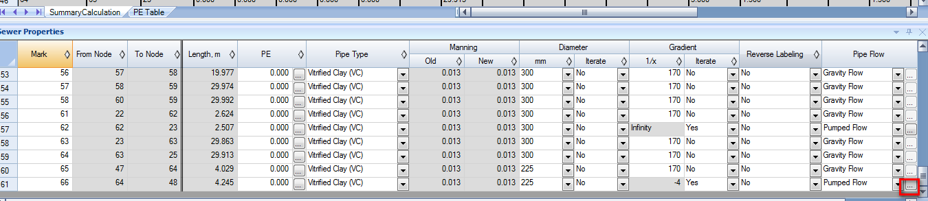 Figure 1: the sewer mode spread input